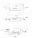 Fig. 02 - Methods and Apparatus for Use of Reference Block in Video Coding