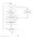 Fig. 03 - Methods and Apparatus for Use of Reference Block in Video Coding