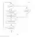 Fig. 04 - Methods and Apparatus for Use of Reference Block in Video Coding