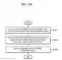 Fig. 05 - Rate-distortion optimization-based quantization method and apparatus