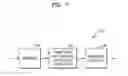 Fig. 10 - Rate-distortion optimization-based quantization method and apparatus