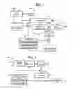 Fig. 02 - Method and system of frame re-ordering for video coding