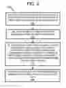 Fig. 03 - Method and system of frame re-ordering for video coding