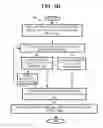 Fig. 05 - Method and system of frame re-ordering for video coding