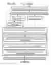 Fig. 06 - Method and system of frame re-ordering for video coding