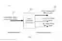 Fig. 02 - Method and apparatus for the single input multiple output (SIMO) media adaptation