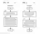 Fig. 11 - Acceleration interface for video decoding