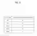 Fig. 09 - Scalable video coding method and apparatus using intra prediction mode