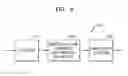 Fig. 09 - Video encoding method and apparatus and video decoding method and apparatus