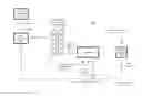 Fig. 01 - Dictionary encoding and decoding of screen content