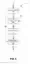 Fig. 08 - Adaptive content dependent intra prediction mode coding