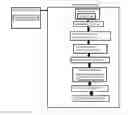 Fig. 01 - System, method, and recording medium for compressing aerial videos