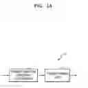 Fig. 02 - METHOD AND APPARATUS FOR IMAGE TRANSFORMATION, AND METHOD AND APPARATUS FOR IMAGE INVERSE-TRANSFORMATION BASED ON SCANNING SEQUENCE