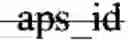 Fig. 03 - Signaling of deblocking filter parameters in video coding