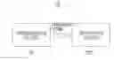 Fig. 01 - Transmission device to transmit a transmission stream in which a transmission packet is contiguously arranged