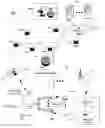 Fig. 01 - System and method for presenting information associated with a media program
