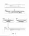 Fig. 04 - Generating visualizations for display along with video content