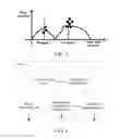 Fig. 04 - METHOD AND SYSTEM FOR COLLECTING STATISTICS ON STREAMING MEDIA DATA, AND RELATED APPARATUS