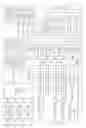 Fig. 06 - Methods and apparatus to conditionally authorize content delivery at broadcast headends in pay delivery systems