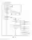 Fig. 09 - Methods and apparatus to conditionally authorize content delivery at broadcast headends in pay delivery systems