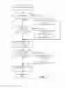 Fig. 10 - Methods and apparatus to conditionally authorize content delivery at broadcast headends in pay delivery systems