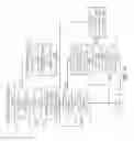 Fig. 15 - Methods and apparatus to conditionally authorize content delivery at broadcast headends in pay delivery systems