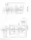 Fig. 17 - Methods and apparatus to conditionally authorize content delivery at broadcast headends in pay delivery systems