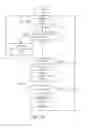 Fig. 18 - Methods and apparatus to conditionally authorize content delivery at broadcast headends in pay delivery systems