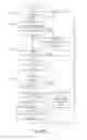 Fig. 32 - Methods and apparatus to conditionally authorize content delivery at broadcast headends in pay delivery systems