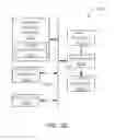 Fig. 43 - Methods and apparatus to conditionally authorize content delivery at broadcast headends in pay delivery systems