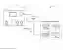 Fig. 01 - Methods and apparatus to estimate demographics of a household