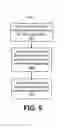 Fig. 07 - Customized content channel generation and delivery for service providers