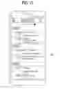 Fig. 15 - Digital device and controlling method thereof