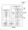 Fig. 22 - Repeated Commands Based on Device-State Information