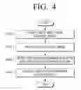 Fig. 05 - Display device, method for controlling the same, and computer-readable recording medium