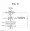Fig. 11 - Display device, method for controlling the same, and computer-readable recording medium