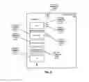 Fig. 07 - Changing HDMI Content in a Tiled Window