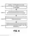 Fig. 05 - Intelligent scheduling of DVR commands and DVR client status updates