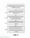 Fig. 06 - Intelligent scheduling of DVR commands and DVR client status updates