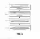 Fig. 07 - Intelligent scheduling of DVR commands and DVR client status updates