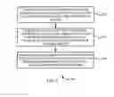 Fig. 08 - System and method for real-time transfer of audio and/or video streams through an ethernet AVB network