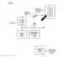 Fig. 01 - User interface based on device-state information