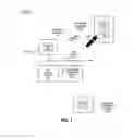 Fig. 02 - User interface based on device-state information