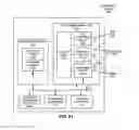 Fig. 22 - User interface based on device-state information
