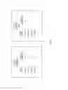 Fig. 04 - TRENDING ANALYSIS, NOTIFICATION, AND CONTROL IN A NETWORK
