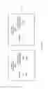 Fig. 20 - TRENDING ANALYSIS, NOTIFICATION, AND CONTROL IN A NETWORK