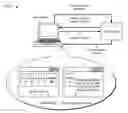 Fig. 01 - Video on demand platform