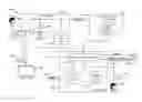 Fig. 01 - Scheduling video content from multiple sources for presentation via a streaming video channel