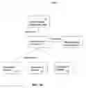 Fig. 19 - System and method for interactive television with messaging based payments