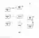 Fig. 02 - BROADCAST SYSTEM AND METHOD FOR TRANSMITTING ADVERTISEMENTS BASED ON USER PREFERENCE